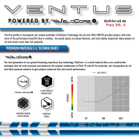 Fujikura Ventus Blue Velocore+ Fairwayholz Schaft Golf