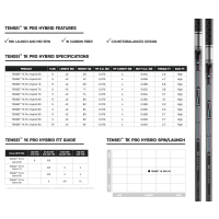 Mitsubishi TENSEI&trade; 1K Pro Hybrid Golf Schaft