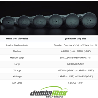 JumboMax Golf Griff JMX UltraLite