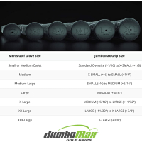 JumboMax Golf Griff JMX UltraLite Bryson DeChambeau