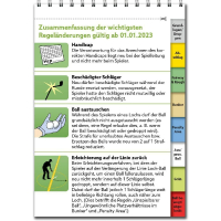 Golfregeln kompakt 2023-2026: Der praktische Regelf&uuml;hrer zur Verwendung auf dem Platz Spiralbindung