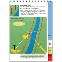 Golfregeln kompakt 2023-2026: Der praktische Regelf&uuml;hrer zur Verwendung auf dem Platz Spiralbindung